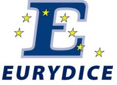 Fundacja Rozwoju Systemu Edukacji Polskie Biuro Eurydice