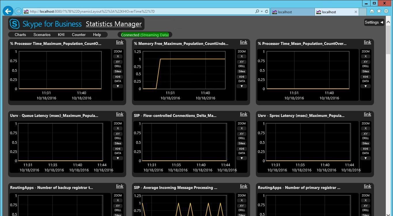 Statistics Manager