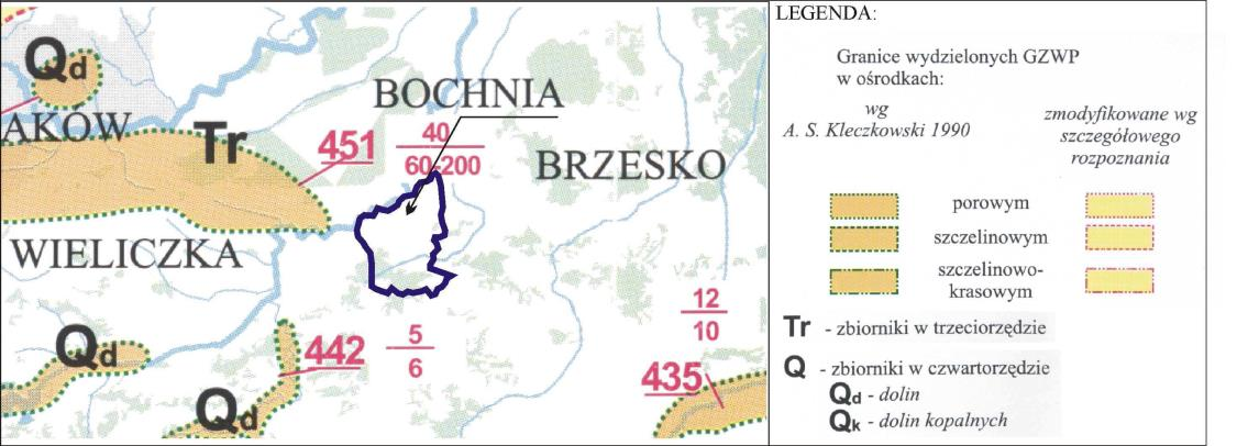 W południowej części miasta przepływa potok Gróbka, który jest prawobrzeżnym dopływem rzeki Wisły, o całkowitej długości 38 km, uchodzącym do Wisły w 144,8 km jej biegu.