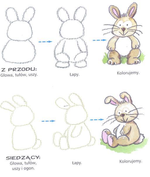 RYSOWANIE KROK PO KROKU KRÓLIKI