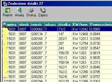 Jeżeli szukany przedmiot (działka, budynek, lokal) spełni zadane warunki to pojawi nam się lista trafień.