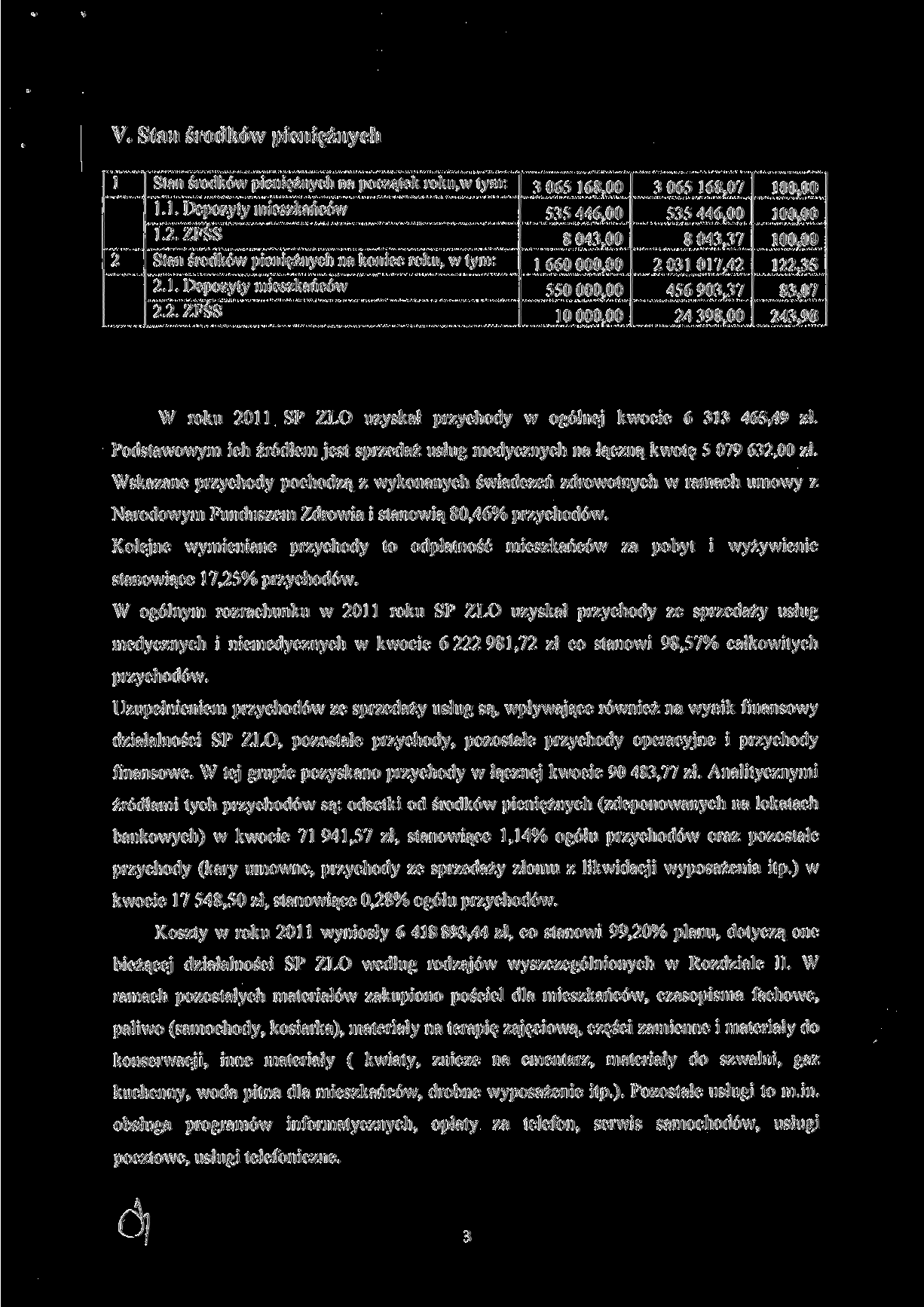 V. Stan środków pieniężnych Stan środków pieniężnych na początek roku,w tym:.. Depozyty mieszkańców.