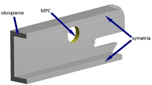 Analysis of geometric parameters influence on anchor isofix capability Analiza wpływu parametrów geometrycznych zaczepu isofix... 4.