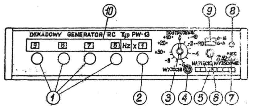 INSTRUKCJA OBSŁUGI Dekadowy Generator RC typ PW-13 Zakł a d Opracowań i Produkcji Aparatury Naukowej ZOPAN Rys. 1. Wygląd zewnętrzny przyrządu 1.