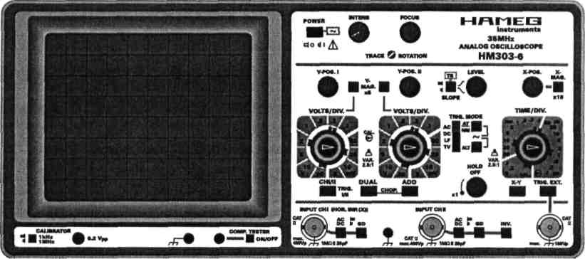 INSTRUKCJA OBSŁUGI Oscyloskop HM 303-6 SKRÓCONA INSTRUKCJA OBSŁUGI HM303-4 1.
