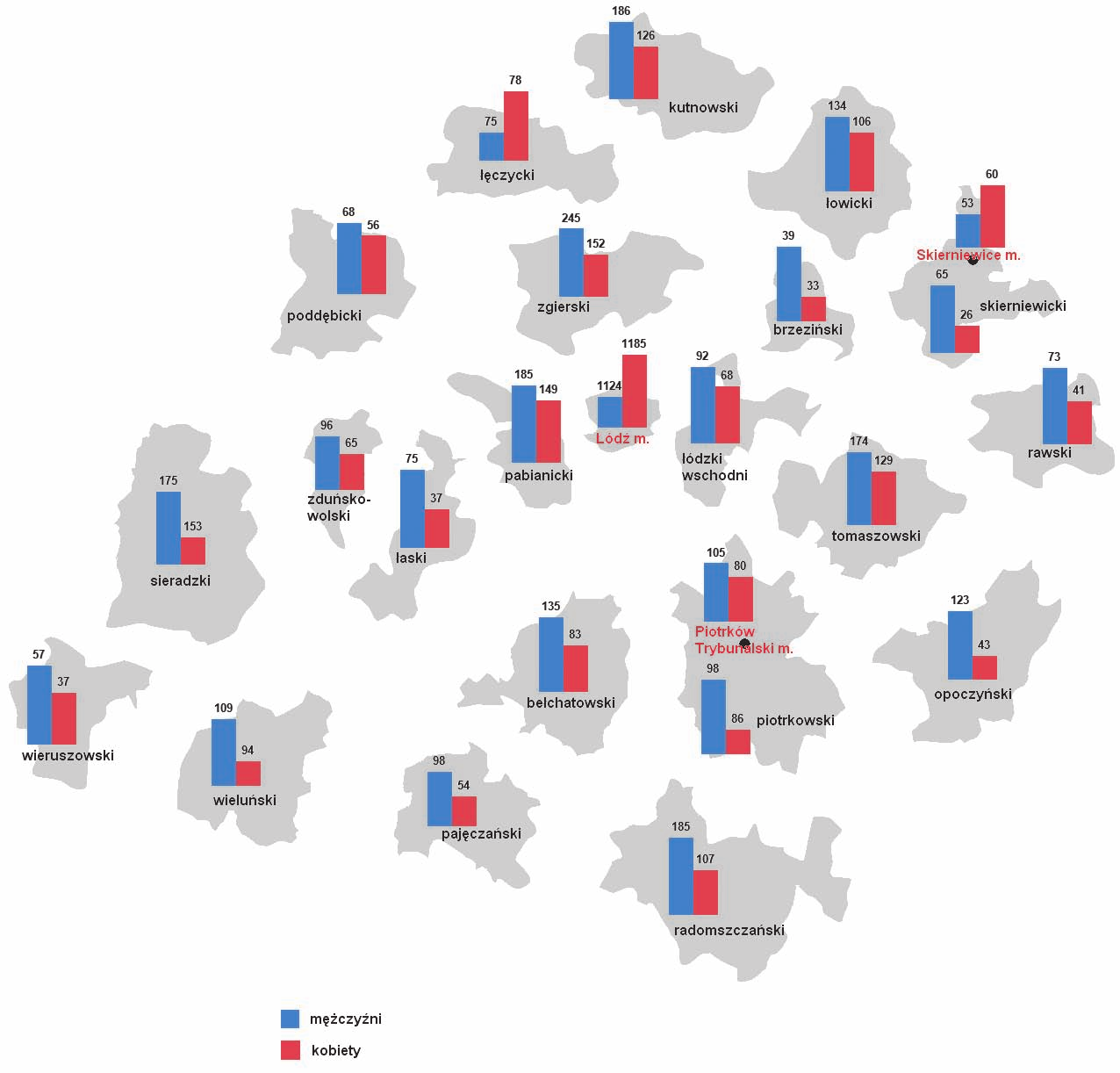 KOPERNIK BIULETYN ZACHOROWAŃ NA NOWOTWORY ZŁOŚLIWE W WOJEWÓDZTWIE ŁÓDZKIM - NUMER 5 Rysunek 12.