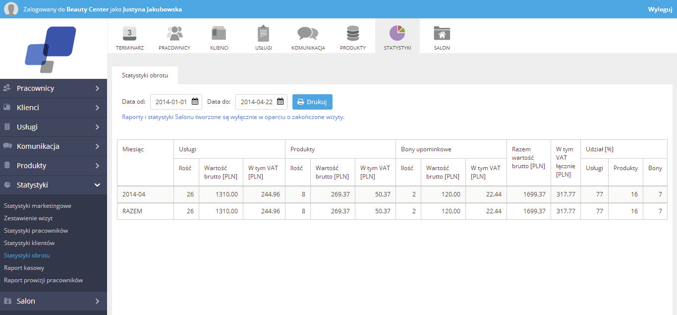 W formie tabeli wyświetlone zostaną dane o ilości wykonanych usług oraz sprzedaży produktów i bonów upominkowych, przez poszczególnych pracowników, w wybranym przedziale czasu.