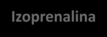 S-Propranolol