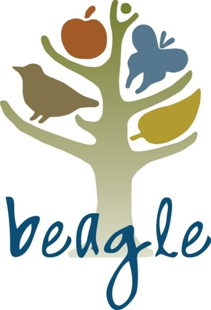 Międzynarodowy Projekt BEAGLE-( Biodiversity Education and Awareness to Grow a Living Environment) Skierowany do szkół w Europie projekt ( COMENIUS EU LLP) wspomagający obserwacje poza murami klasy.