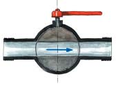 Instalacje prowadzenie i osprzęt Osprzęt Armaturą instalacji wodociągowych i grzewczych nazywa się ogół zamontowanych na przewodach urządzeń, których stosowanie umożliwia regulację przepływu wody,