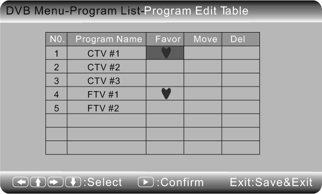 EN In playing mode, press SETUP button, the unit will enter into to the Main menu. At this moment DVD Setup is unavailable to operate.to enter into DVB Setup page, select DVB Menu.