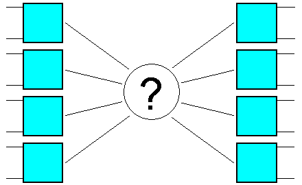 pole