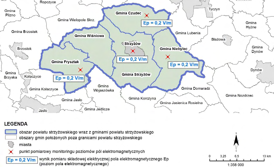 ludności wartość dopuszczalna składowej elektrycznej pola, dla częstotliwości od 3 MHz do 300 MHz i dla częstotliwości od 300 MHz do 300 GHz wynosi 7 [V/m].