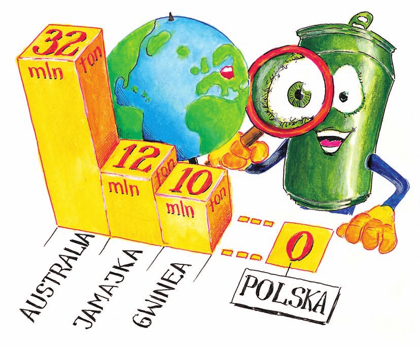 Co to jest boksyt? Czysty metaliczny glin powstaje z boksytu. Jego nazwa - bauxite (czyt. bok sit) po cho dzi od mia sta Les Baux (czyt.