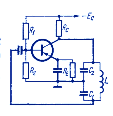 Generator wielkiej częstotliwości By z wzmacniacza uzyskać generator należy zastosować dodatnie sprzężenie zwrotne.