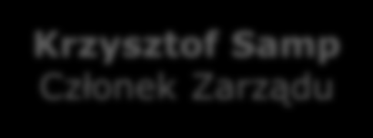 ZARZĄD ZWIĄZKU Cele: W skład Zarządu wchodzi pięciu członków, wybieranych na Zgromadzeniu Ogólnym. Kadencja Zarządu trwa 3 lata.