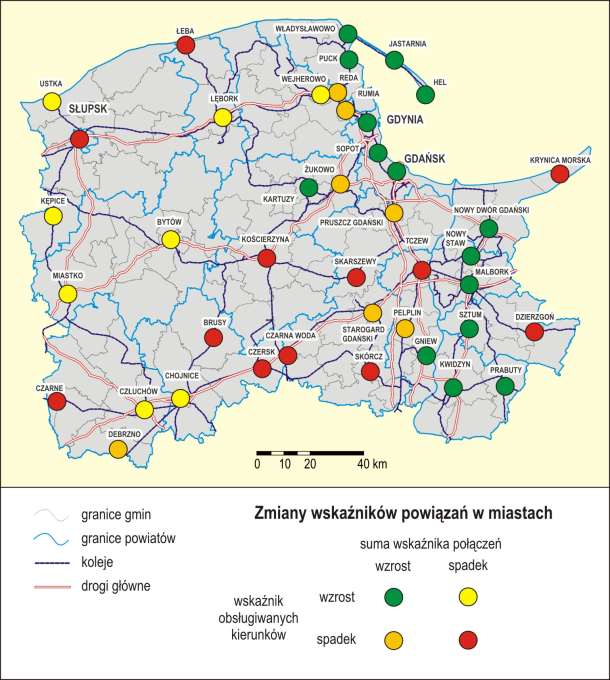 Zmiana powiązań międzymiastowych