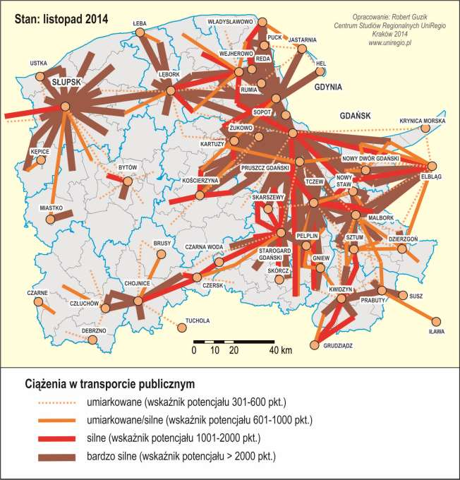 Ciążenia w transporcie