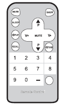 Sterownik MUTE Mute on/off ON/OFF Włącznik/Wyłącznik TIME Wyłączanie czas SYS Tryb Audio 0~9 Programy MIRROR Lustrzane ustawienie obrazu VIDEO AV/TV wybór MENU Główne Menu -/ Wybór programu VIEWMODE