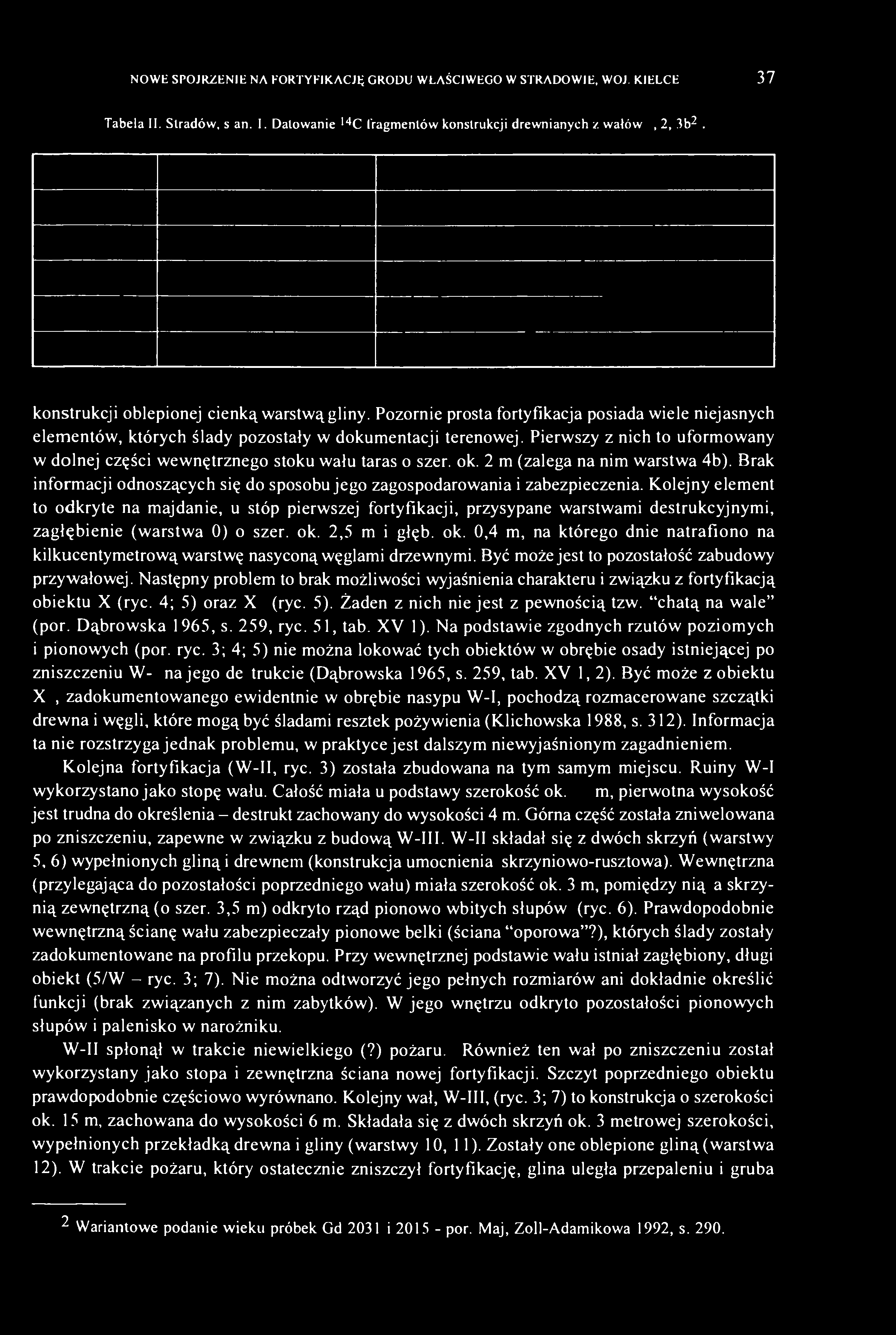 NOWE SPOJRZENIE NA FORTYFIKACJĘ GRODU WŁAŚCIWEGO W STRADOWIE, WOJ KIELCE 37 Tabela II. Stradów, stan. I. Datowanie 14 C fragmentów konstrukcji drewnianych z wałów 1, 2, 3b 2.