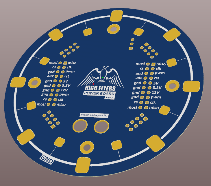 Rysunek 14. Projekt rozmieszczenia komponentów oraz mozaika ścieżek płytki Power Board 3.