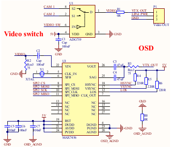 2.2. Aplikacja modułu OSD w kontrolerze lotu platformy HF-4X Zadanie to zastąpiło we wniosku o realizację projektu następujący punkt: Udoskonalenie układu OSD.