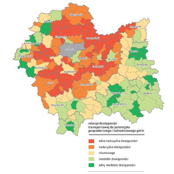 3.3. Transport i komunikacja KOMUNIKACJA DROGOWA System komunikacyjny gminy i miasta jest stosunkowo dobry. Miasto ma dobre połączenia z najbliższymi aglomeracjami: Krakowem i Kielcami.