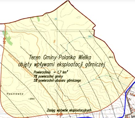 Szkody górnicze Obniżenie terenu - tylko na terenach rolnych Utrzymanie stosunków wodnych przebudowa melioracji, rowy