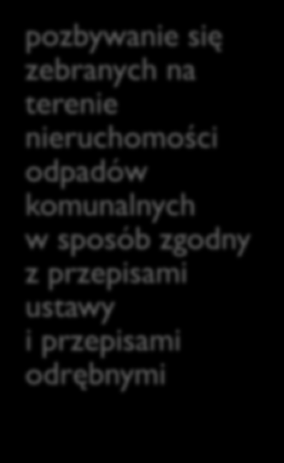 ... NOWE OBOWIĄZKI WŁAŚCICIELI NIERUCHOMOŚCI (USTAWA O UTRZYMANIU CZYSTOŚCI I PORZĄDKU) wyposażenie nieruchomości w pojemniki służące do zbierania odpadów komunalnych zbieranie powstałych na terenie