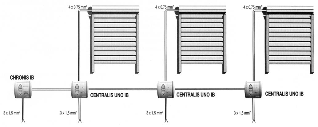 1. Dane techniczne Chronis IB L comfort Napięcie zasilania: 220 240V ~ 50/60Hz Klasa ochrony: IP 40 Klasa bezpieczeństwa: II Temperatura pracy: +5 C do +40 C Miejsce montażu: pomieszczenia suche