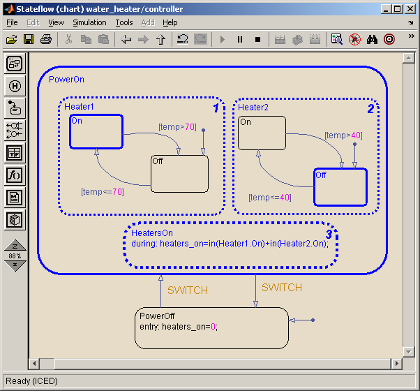 Uruchamiamy diagram Stateflow z zakładki Simulation/Start lub przyciskiem Run, patrz rys. 19.