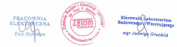 S P R A W O Z D A N I E Z B A D AŃ Numer: B/2013/23 z dnia: 22.01.2013 r. Temat: Badanie odporności na wnikanie pyłu i wody grzałki z termoregulatorem typ GT 300. Badania wykonano dla: CINI Sp. z o.o. ul.
