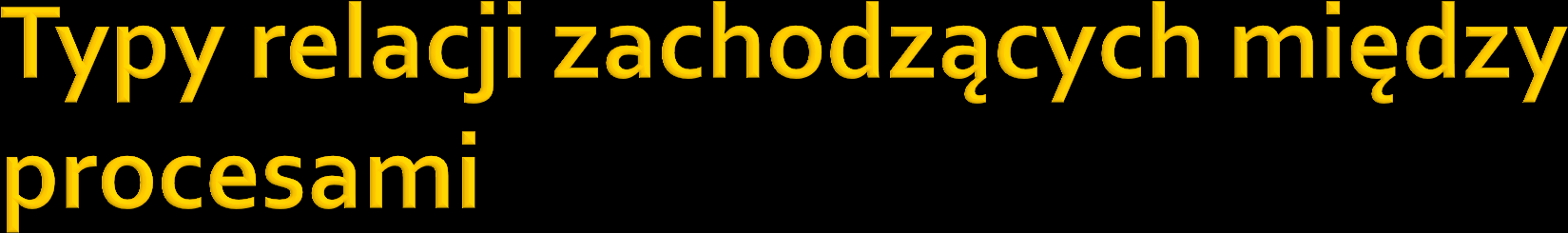 Procesy w ramach systemu realizowane są w sposób synchroniczny. Pojedyncze procesy funkcjonujące w ramach systemu procesów przedsiębiorstw są od siebie niezależne.