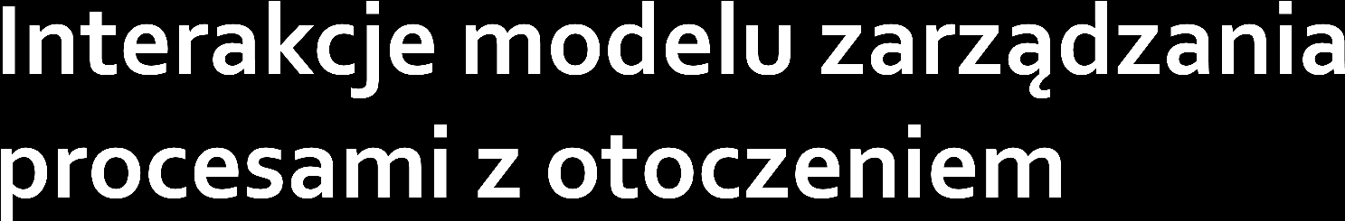 Czynniki działające w otoczeniu dalszym: pojawiające się w otoczeniu szanse, pojawiające się w otoczeniu zagrożenia.