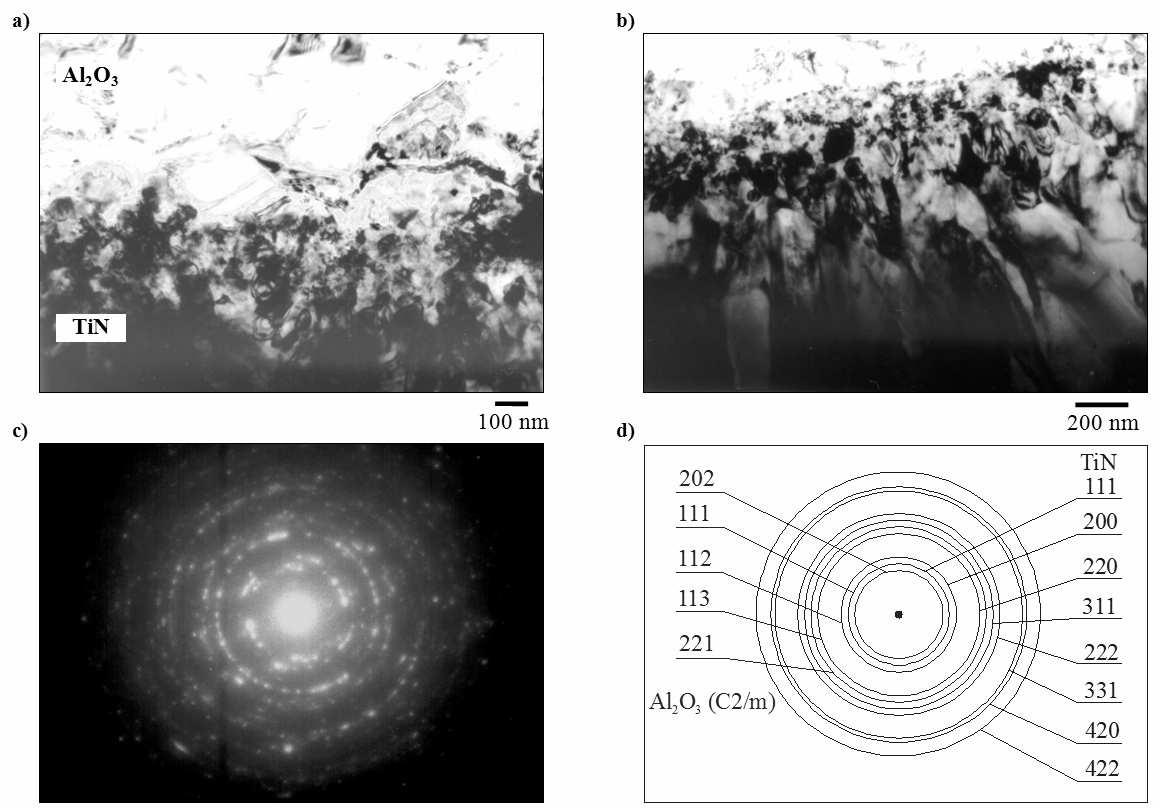 jednoskonej (rys. 3c,d), w przeciwiestwie do typowej struktury gruboziarnistej fazy Al 2 O 3 o sieci romboedrycznej, która wystpuje poza tym obszarem granicznym na całej szerokoci warstwy.