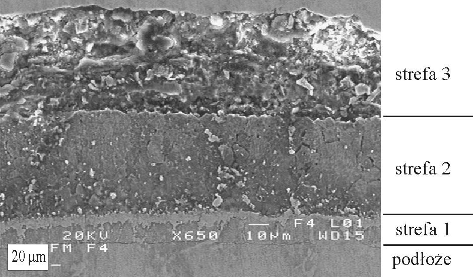 Antynawęgleniowe powłoki aluminiowo-krzemowe 85 Obserwacja mikroskopowa wykazała, że otrzymane powłoki Al-Si są trójstrefowe.