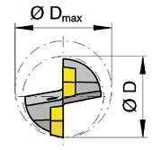 Maksymalne przesunięcie "X" przy wierceniu mimośrodowym w pełnym materiale przy nieobracającym się narzędziu.
