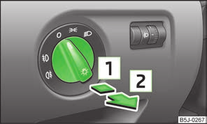 Światła postojowe włączają się tylko wtedy, gdy jest wyłączony zapłon. Przy włączonym prawym lub lewym kierunkowskazie i wyłączonym zapłonie światła parkowania nie będą się włączały automatycznie.