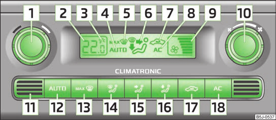 Climatronic (klimatyzacja automatyczna) Przegląd elementów obsługowych Wprowadzenie Klimatyzacja Climatronic utrzymuje przez cały czas komfortową temperaturę we wnętrzu samochodu.