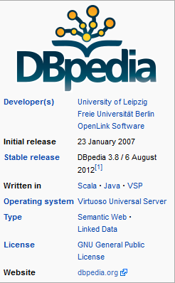DBpedia czyli ustrukturyzowana Wikipedia DBpedia - "DB" jak "database" Projekt mający na celu wyekstrahowanie