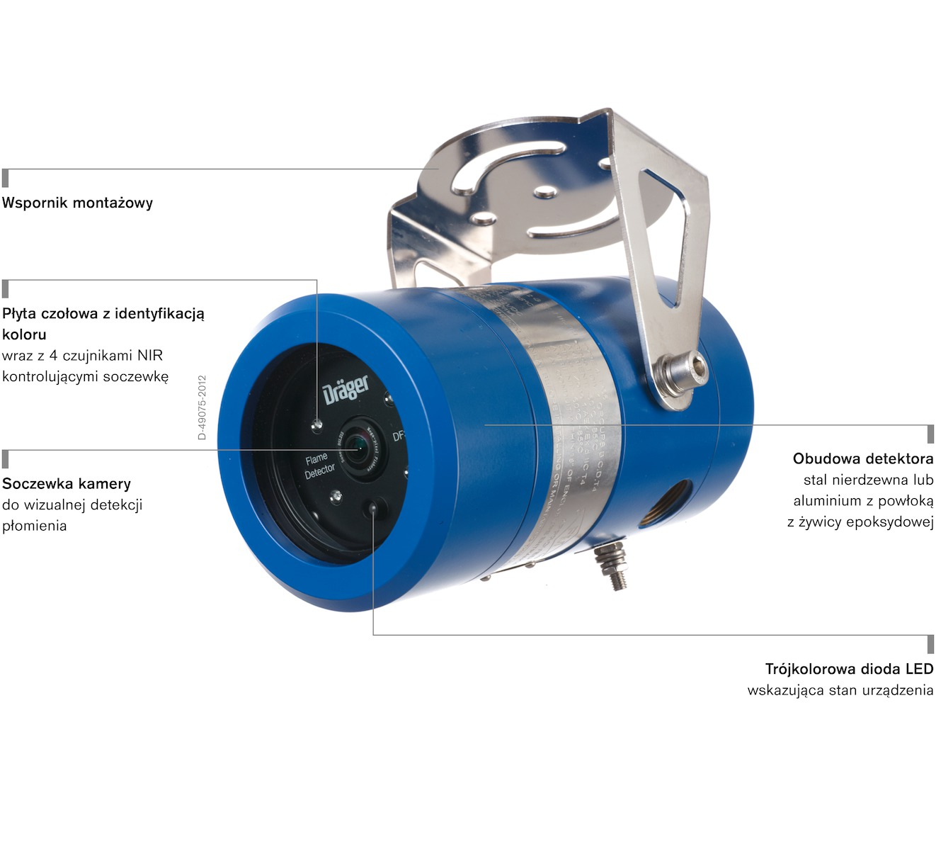 Dräger Flame 3000 Detekcja płomieni Dräger Flame 3000 to detektor płomienia działający na zasadzie przetwarzania obrazu, przeznaczony do stosowania w strefach zagrożenia wybuchem Ten wizualny system