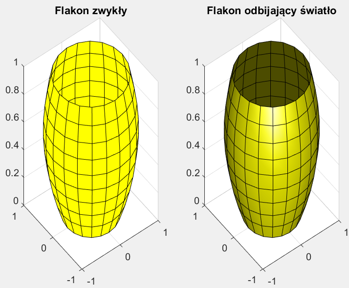 Przykład