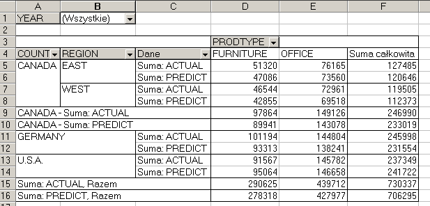 OLAP w Excelu Excel wspiera zewnętrzne serwery OLAP.