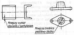 ZASADY PRZEDSTAWIANIA RZUTÓW PROSTOKĄTNYCH NIEWIELKIE POCHYLENIE Niewielkie pochylenie Niewielkie pochylenia lub wygięcia, zbyt małe do pokazania na rzucie