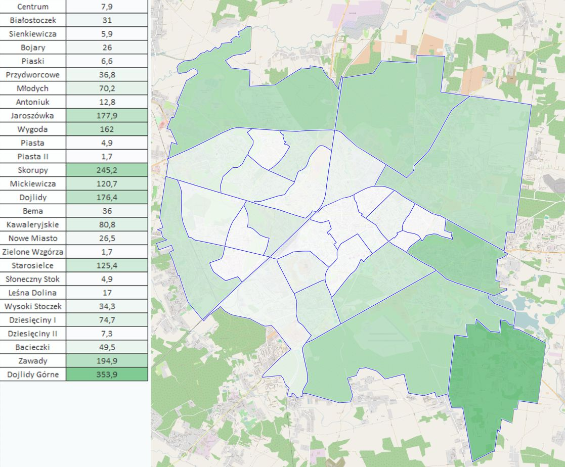 SFERA FUNKCJONALNO-PRZESTRZENNA I TECHNICZNA Liczba budynków niskoemisyjnych na 1000 mieszkańców