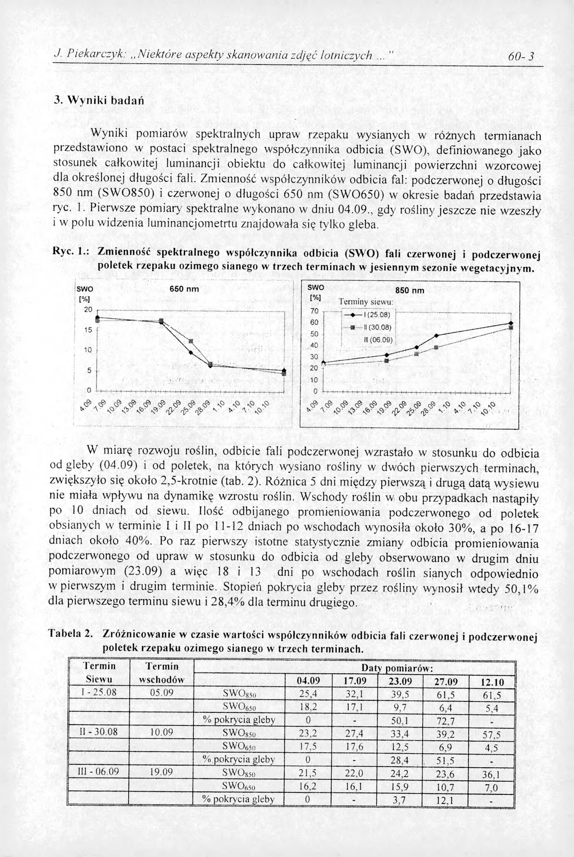 J. Piekarczyk: Niektóre aspekty skanowania zdjęć lotniczych 6 0-3 3.