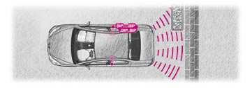 46 - Komfort wewnątrz pojazdu WYKRYWANIE BLISKOŚCI PRZESZKÓD System ten składa się z czterech czujników odległości, zainstalowanych w zderzaku tylnym.