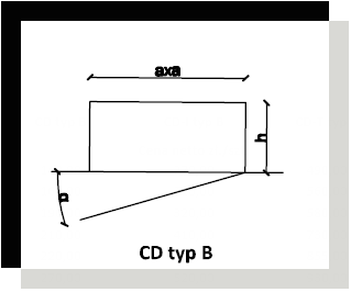 Cokoły dachowe do podstawy dachowej okrągłej typ B Wymiary CD typ B CD-I typ B CD-T typ B D [mm] axa [mm] Cena netto zł./szt.