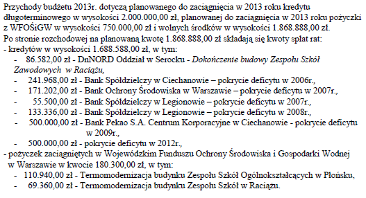 Dziennik Urzędowy