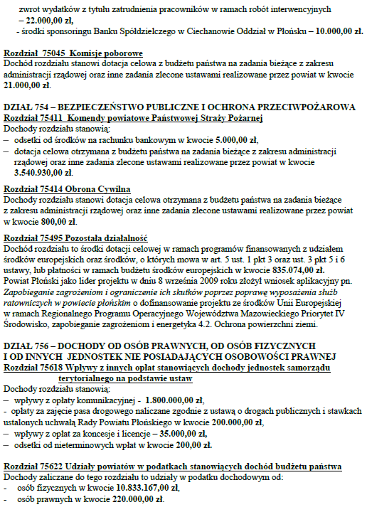 Dziennik Urzędowy